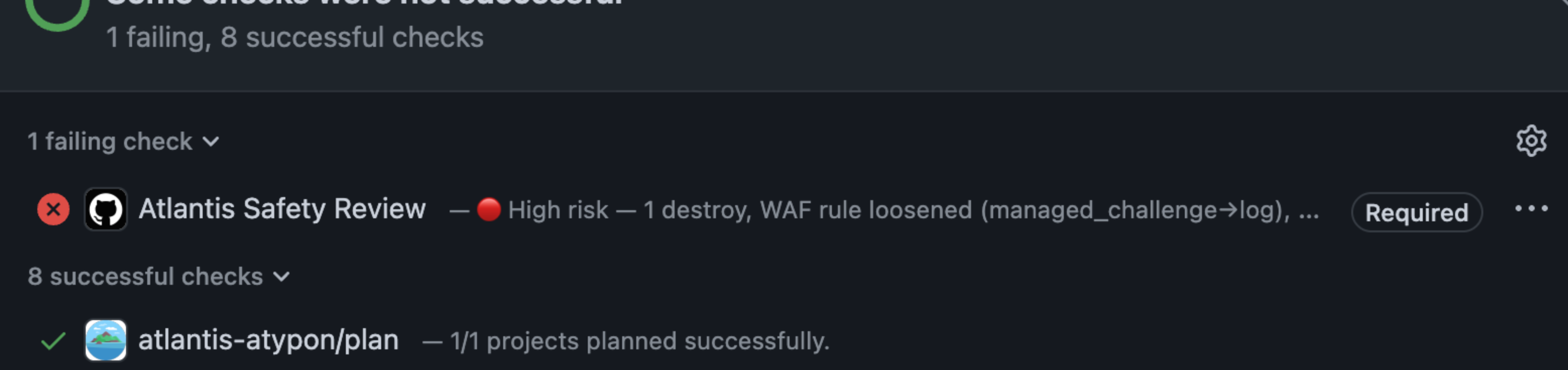 GitHub PR checks: the required Atlantis Safety Review fails with high risk, one destroy, and a WAF rule changed from managed_challenge to log, while eight other checks pass.